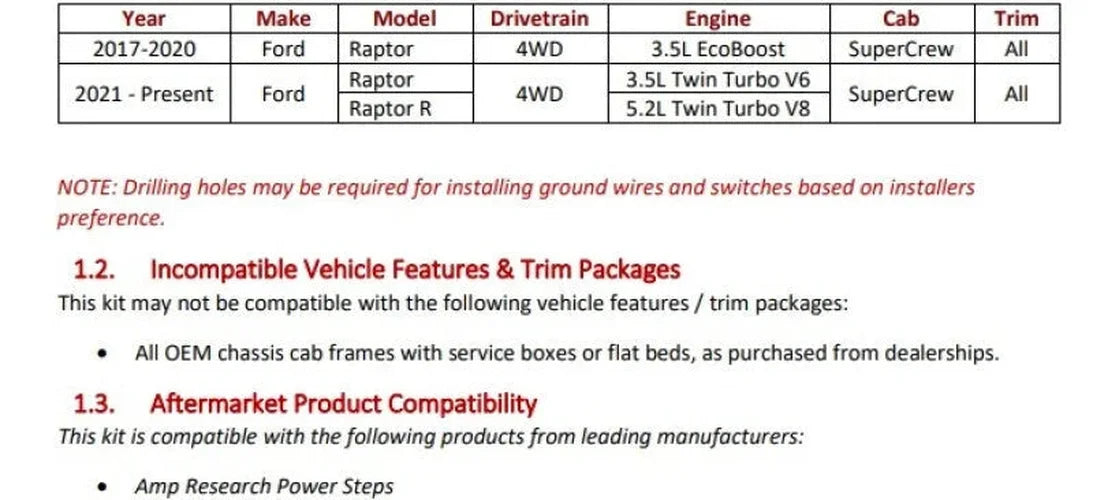 Kleinn 17-20 Ford Raptor Onboard Air System w/ Model 730 Horns - Side View