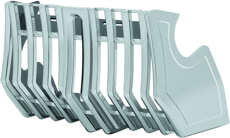 Kuryakyn Coolant Pump Cover Milwaukee-8 Chrome