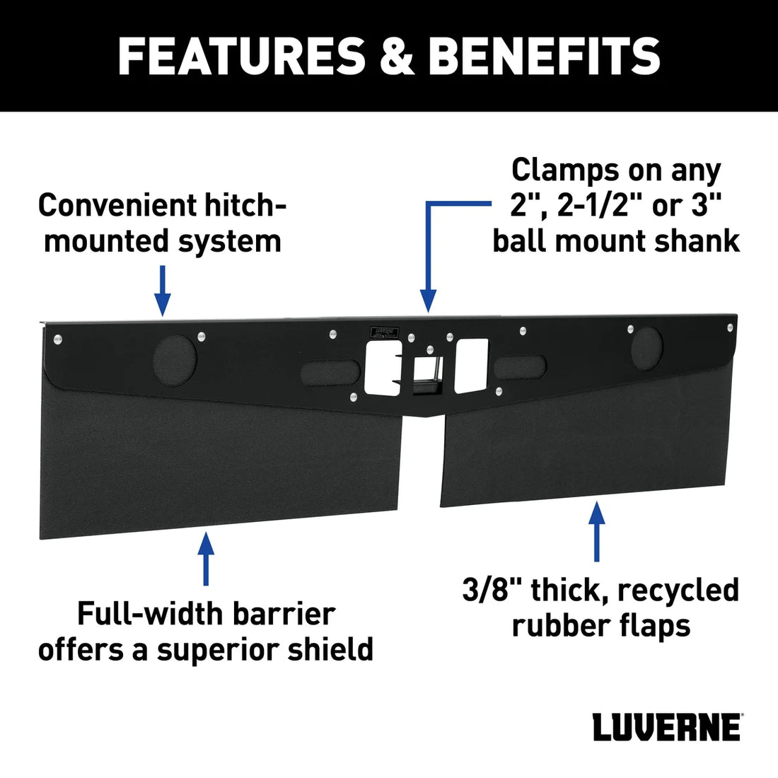 LUVERNE 15" Long Hitch-Mounted Textured Rubber Tow Guard (Fits 2", 2-1/2" or 3" Shank) 255200 - Installation View