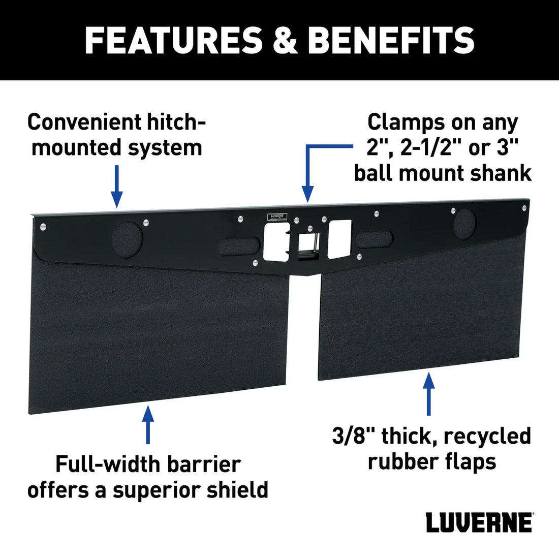 LUVERNE 20" Long Hitch-Mounted Textured Rubber Tow Guard (Fits 2", 2-1/2" or 3" Shank) 255300 - Back View