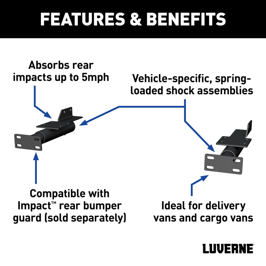 LUVERNE Impact Bumper Shock-Absorbing Bracket Kit 571501 - Side View