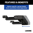 Load image into Gallery viewer, LUVERNE Impact Shock-Absorbing Rear Bumper Step Fleet Kit, Select Ford Transit 415358-571501-0 - Installation View