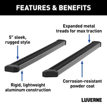 Load image into Gallery viewer, LUVERNE SlimGrip 5" x 88" Black Aluminum Running Boards (No Brackets) 416088 - Additional View 5