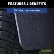 Load image into Gallery viewer, LUVERNE Universal Front or Rear 14" x 23" Textured Rubber Mud Guards (2 Flaps) 251014 - Installation View