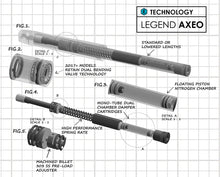 Load image into Gallery viewer, Legend Suspension AXEO43 Inverted High-Performance Front End Suspension System - 43 mm - Additional View 5