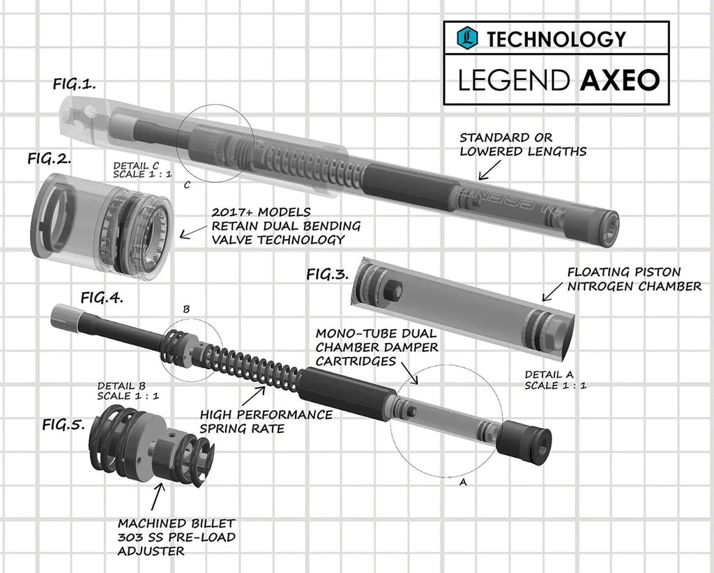 Legend Suspension REVO-A Shock - Standard fits 2000-2017 Harley-Davidson Softail Models - Additional View 6