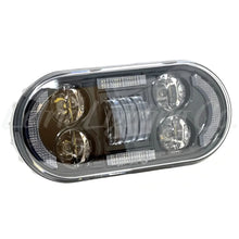 Load image into Gallery viewer, Letric Lighting 21-23 Sportster S Black Premium LED Headlamp - Main Product View