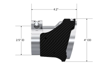 Load image into Gallery viewer, MBRP 18-22 Kia Stinger GT Bezel Kit Quad Tip CF - Back View
