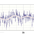 Load image into Gallery viewer, MSEchart1.jpg