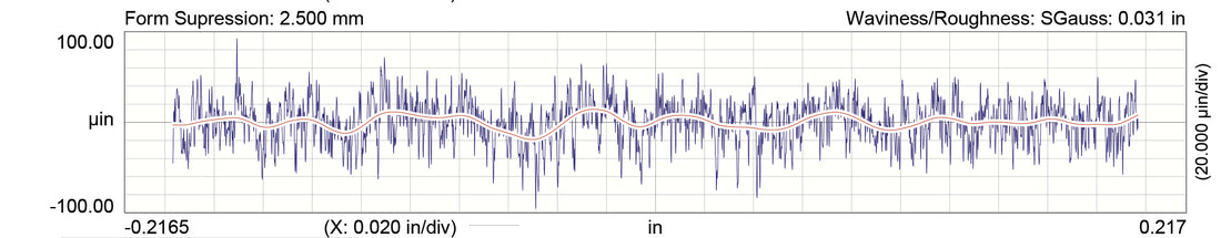 MSEchart1.jpg