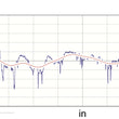 Load image into Gallery viewer, MSEchart2.jpg