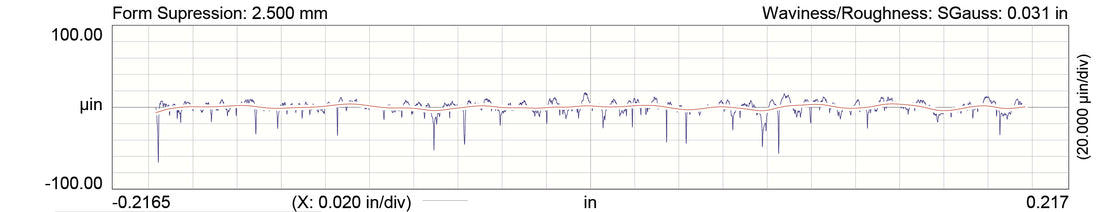 MSEchart3.jpg