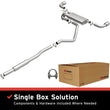 Load image into Gallery viewer, MagnaFlow BRE Exhaust Kit 14-22 Jeep Cherokee 3.2L - Main Product View