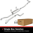 Load image into Gallery viewer, MagnaFlow BRE Exhaust Kit 88-93 Chevy C2500 K2500 - Main Product View