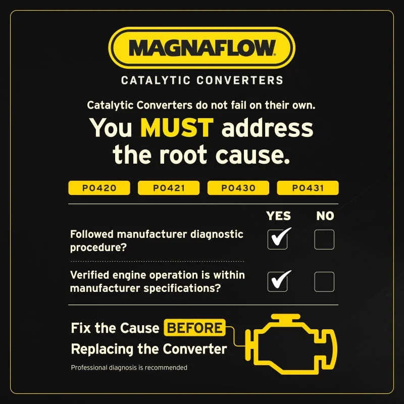 MagnaFlow Direct Fit Catalytic Converter GM 75 79 - Additional View 13