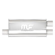 Load image into Gallery viewer, MagnaFlow Muffler Mag SS 18X5X8 2.5X2.25/2.25 - Side View