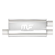 Load image into Gallery viewer, MagnaFlow Muffler Mag SS 18X5X8 2.5X2.25/2.25 - Side View