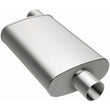 Load image into Gallery viewer, MagnaFlow Muffler Mag SS 22X5X11 3 C/O - Additional View 12