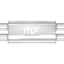 Load image into Gallery viewer, MagnaFlow Muffler Mag SS 24X5X8 3/3X3/3 D/D - Main Product View
