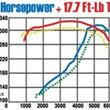 Load image into Gallery viewer, MagnaFlow Sys C/B Camaro- Firbird 98 02 5.7L - Additional View 16