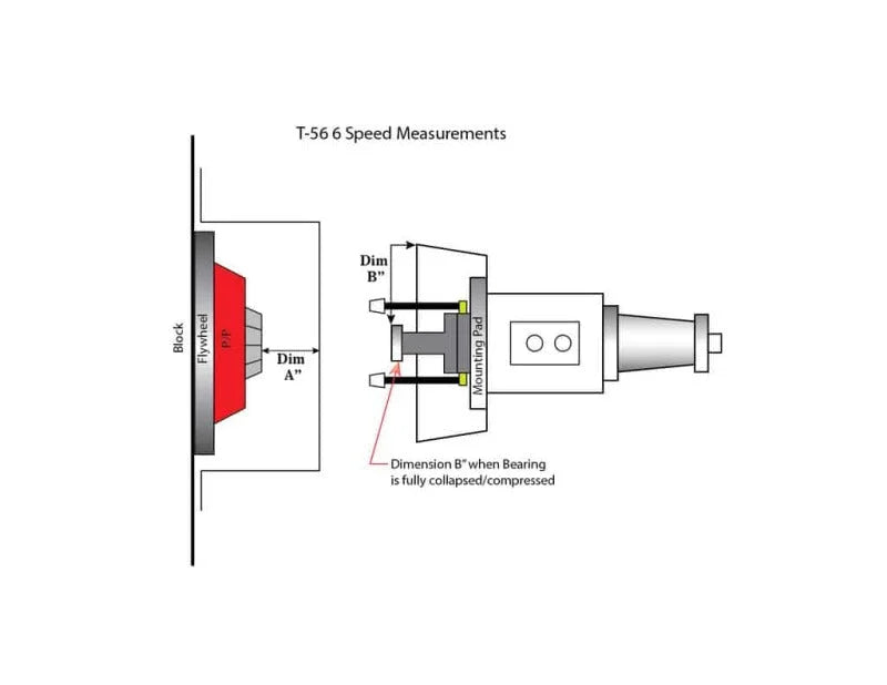 McLeod Spacer Aluminum Hyd T.O. Brg T56 2 Hole .950in Thick - Detail View