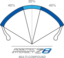 Load image into Gallery viewer, Metzeler Tire - Roadtec™ Z8 Interact™ - Front - 120/70ZR18 - (59W) 2491400 - Back View