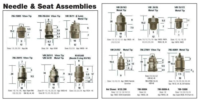 Mikuni MIKUNI NEEDLE VALVE ASSEMBLY 1.2 VM26/26-1.2 - Side View