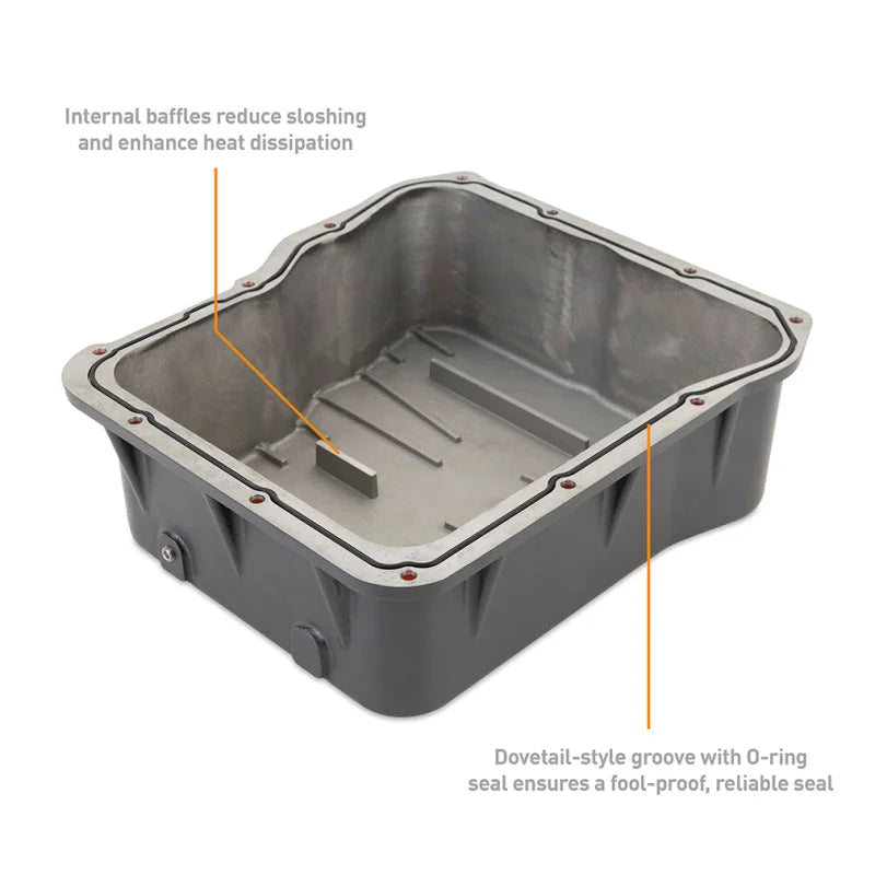 Mishimoto 01-19 Duramax Allison A1000 Transmission Pan Cast GR - Additional View 7