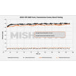 Load image into Gallery viewer, Mishimoto 19+ Chevy Silverado 1500 Transmission Cooler - Additional View 7