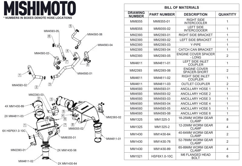 Mishimoto 2016+ Infiniti Q50/60 3.0T Performance Air-To-Water Intercooler Kit - Installation View