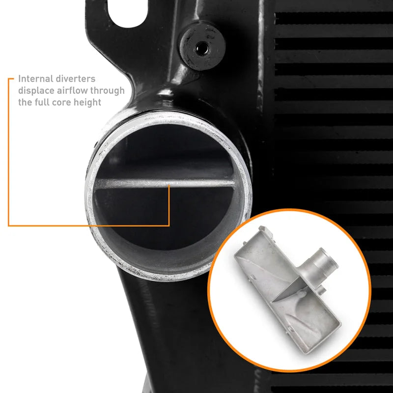 Mishimoto 2019+ Dodge Ram 6.7L Cummins Intercooler Kit / BK Cooler - WBK Pipes - Additional View 8