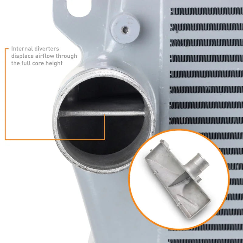 Mishimoto 2019+ Dodge Ram 6.7L Cummins Intercooler Kit / SL Cooler - P Pipes - Side View