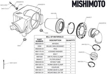 Load image into Gallery viewer, Mishimoto 2019+ Ford Ranger 2.3L EcoBoost Air Intake w/ Oiled Filter - Additional View 5