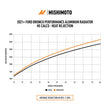 Load image into Gallery viewer, Mishimoto 2021+ Ford Bronco 2.3L/2.7L Performance Aluminum Radiator - Additional View 11