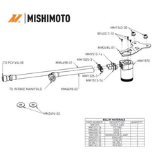Load image into Gallery viewer, Mishimoto 2024+ Ford Mustang 2.3L EcoBoost Oil Catch Can PCV Side - Back View