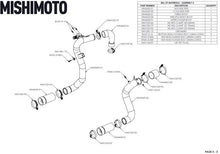 Load image into Gallery viewer, Mishimoto 21+ Bronco 2.3L High Mount INT Kit BK Core P Pipes - Additional View 7