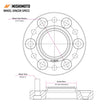 Load image into Gallery viewer, Mishimoto 5X114.3 15MM Wheel Spacers - Black - Side View