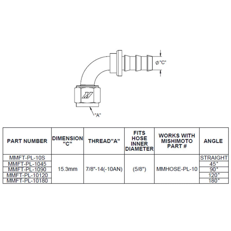 Mishimoto 90 Degree Push Lock Fitting - 10AN - Detail View