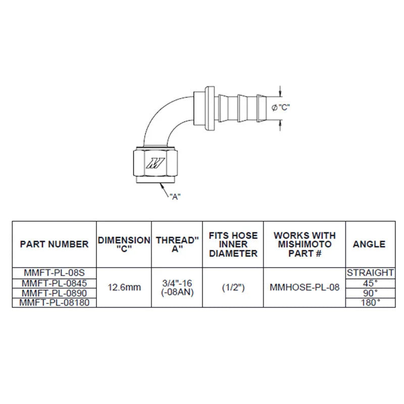 Mishimoto 90 Degree Push Lock Fitting - 8AN - Side View
