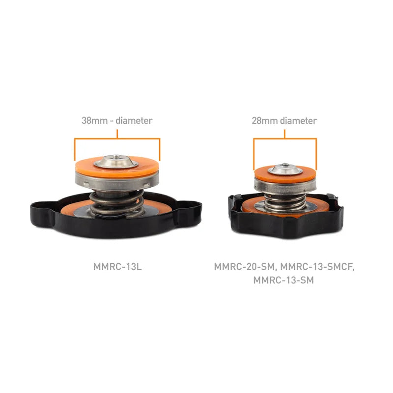 Mishimoto High Pressure 2.0 Bar Rated Radiator Cap Small - Installation View