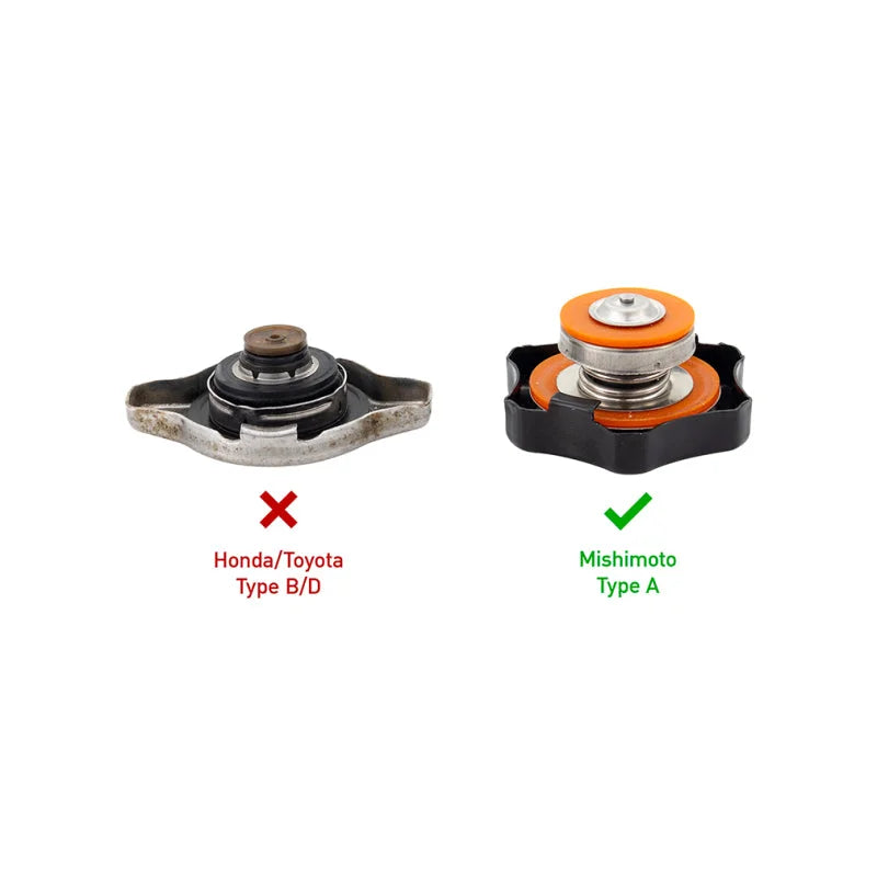 Mishimoto High Pressure 2.0 Bar Rated Radiator Cap Small - Additional View 5