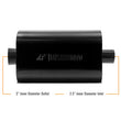 Load image into Gallery viewer, Mishimoto Muffler with 2.5in Center Inlet/Outlet - Angled Tip - Black - Installation View