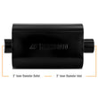 Load image into Gallery viewer, Mishimoto Muffler with 3in Center Inlet/Outlet - Angled Tip - Black - Installation View