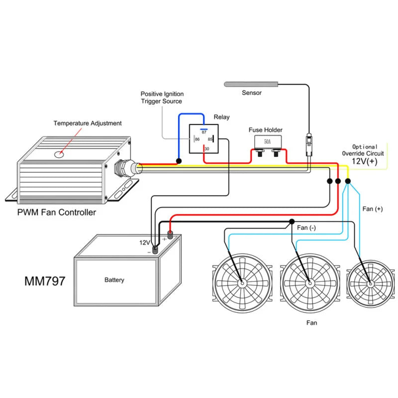 Mishimoto Pulse Width Modulation Fan Controller - Black - Additional View 6