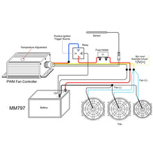Load image into Gallery viewer, Mishimoto Pulse Width Modulation Fan Controller - Black - Additional View 6