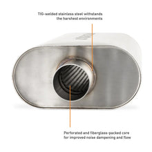 Load image into Gallery viewer, Mishimoto Universal Muffler with 2.5in Center Inlet/Outlet - Brushed - Installation View