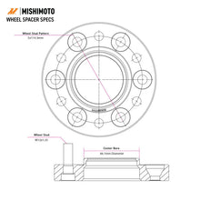 Load image into Gallery viewer, Mishimoto Wheel Spacers - 5x108 - 63.3 - 20 - M12 - Black - Side View