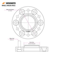 Load image into Gallery viewer, Mishimoto Wheel Spacers - 5x112 - 66.5 - 20 - M14 - Black - Back View