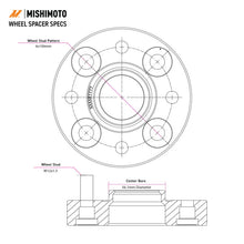Load image into Gallery viewer, Mishimoto Wheel Spacers - 5x120 - 67.1 - 20 - M14 - Black - Additional View 6