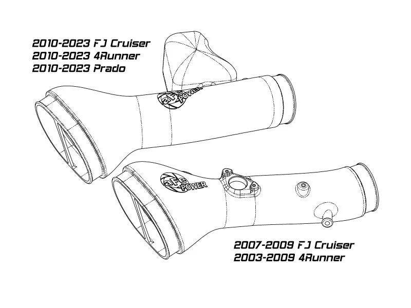 Momentum GT Red Edition Cold Air Intake System w/ Pro DRY S Filter Toyota FJ Cruiser 07-23 V6-4.0L - Back View